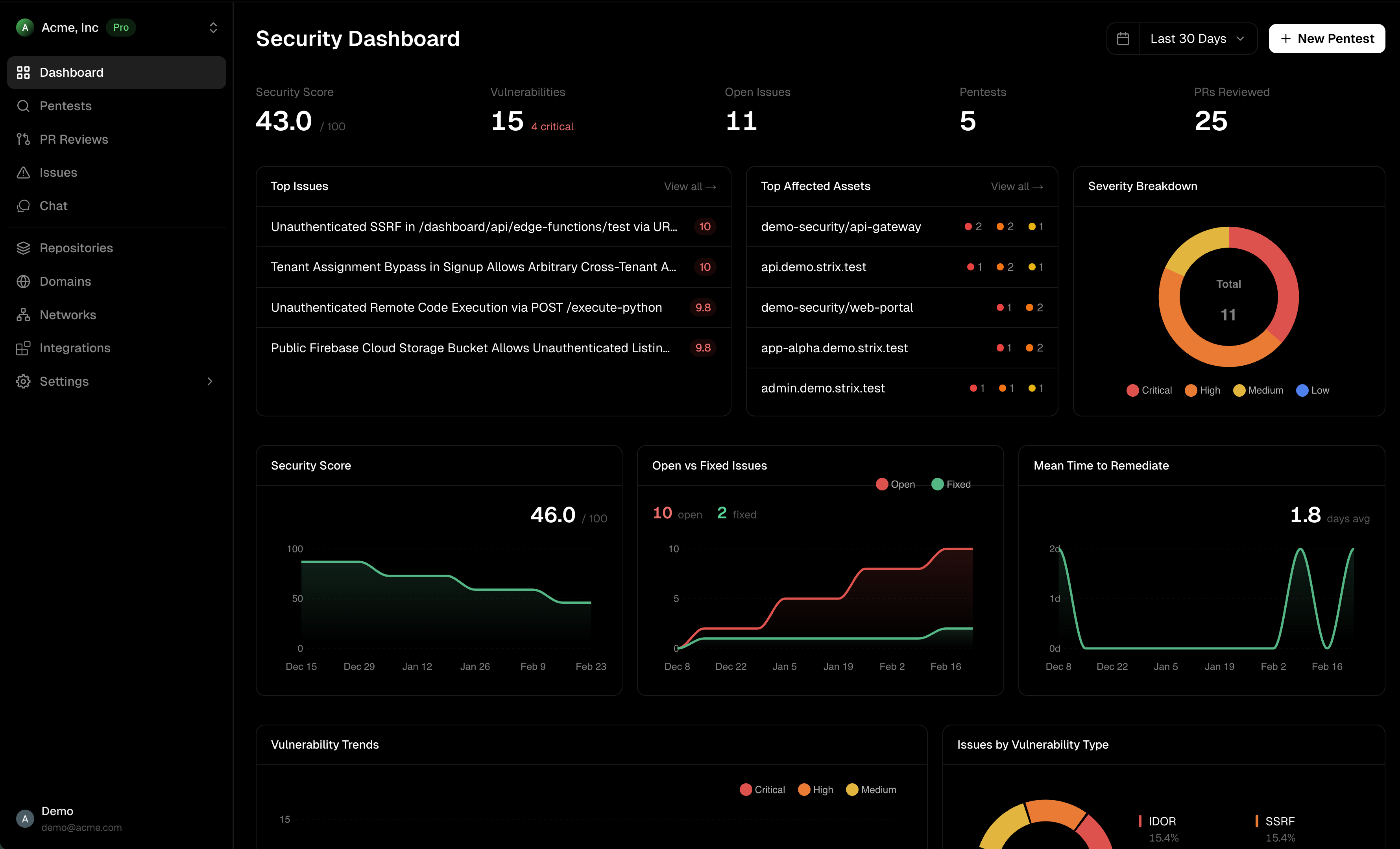Strix platform dashboard