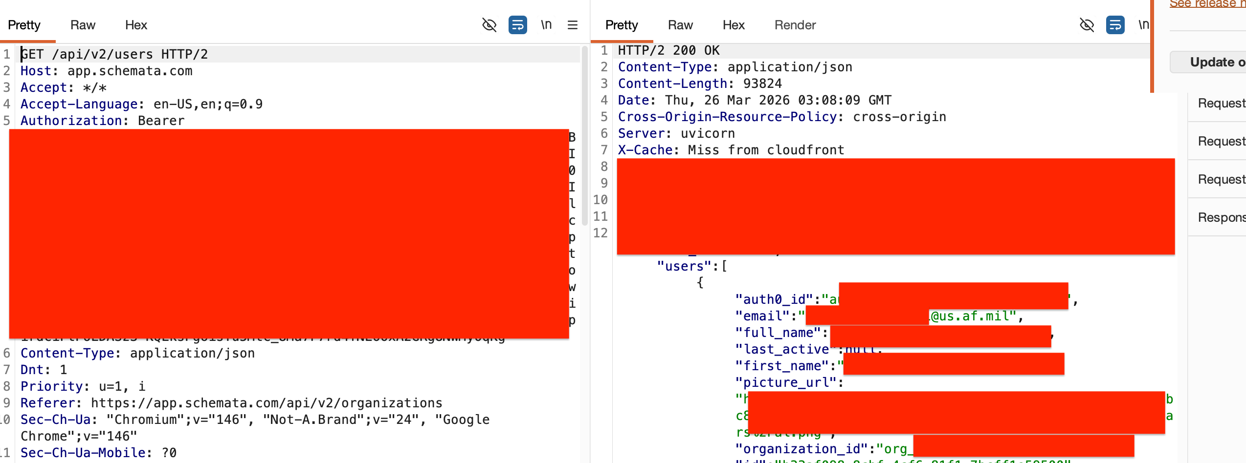 Redacted API response showing the user listing endpoint returning all users to an unprivileged test account.